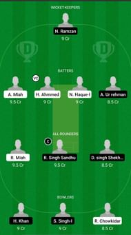VEN vs CRS Dream11 Prediction - ECS T10 Bologna